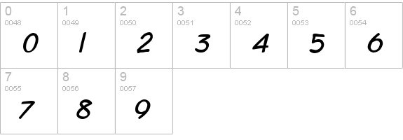 Copybook Bold Italic numbers 0-9 preview