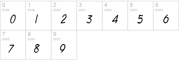 CopybookCondensed Italic numbers 0-9 preview