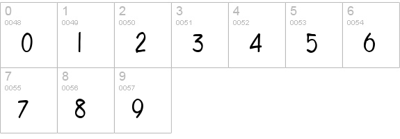 CopybookCondensed Normal numbers 0-9 preview