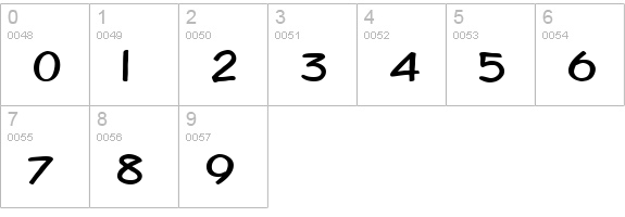 CopybookExtended Bold numbers 0-9 preview
