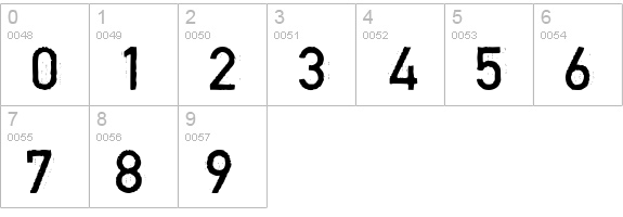 Copystruct Normal numbers 0-9 preview