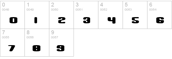 CoralSea numbers 0-9 preview