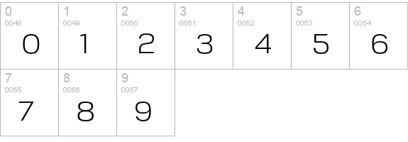 Corbert numbers 0-9 preview
