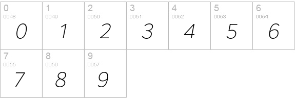Core Sans A 25 ExtraLight Italic numbers 0-9 preview