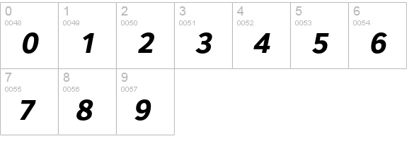 Core Sans A 65 Bold Italic numbers 0-9 preview