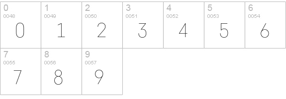 Core Sans D 15 Thin numbers 0-9 preview