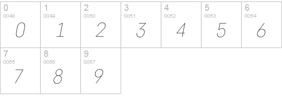 Core Sans D 15 Thin Italic numbers 0-9 preview