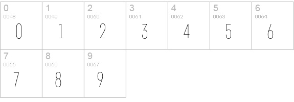 Core Sans D 17 Cn Thin numbers 0-9 preview
