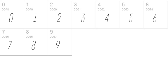 Core Sans D 17 Cn Thin Italic numbers 0-9 preview