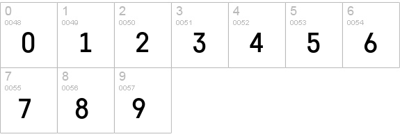 Core Sans D 45 Medium numbers 0-9 preview