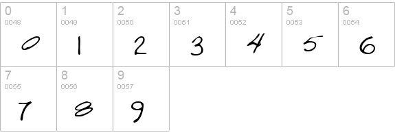 CoreysHand Regular numbers 0-9 preview