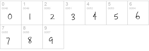 CorkyRegular numbers 0-9 preview