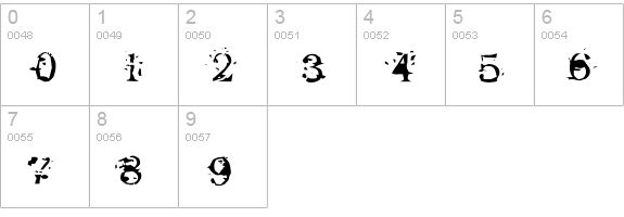 CornerStone numbers 0-9 preview