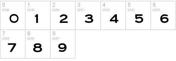 Cornerstone Regular numbers 0-9 preview