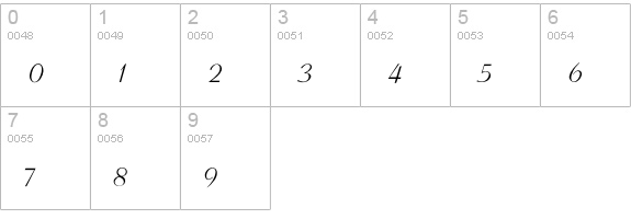 Cornet numbers 0-9 preview