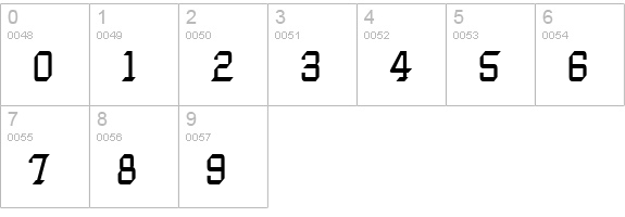 CoronationScot numbers 0-9 preview