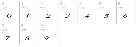 Coronet-SemiBold-Italic Ex numbers 0-9 preview