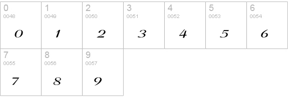 Coronet-SemiBold-Italic Wd numbers 0-9 preview