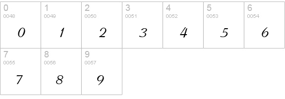 CoronetI numbers 0-9 preview