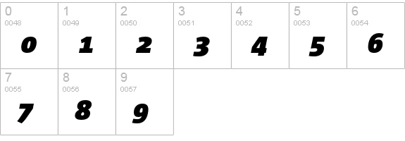 Corpid Black Italic numbers 0-9 preview