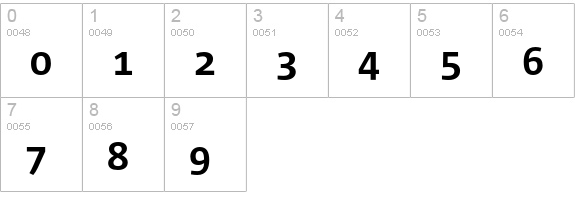 Corpid Bold numbers 0-9 preview