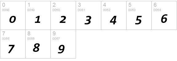 Corpid Bold Italic numbers 0-9 preview