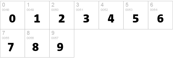 Corpid Caps Heavy numbers 0-9 preview