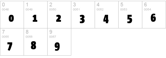 Corpid Cd Black numbers 0-9 preview