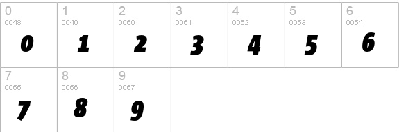Corpid Cd Black Italic numbers 0-9 preview