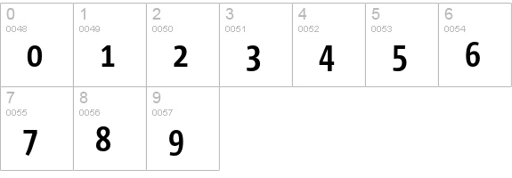 Corpid Cd Bold numbers 0-9 preview
