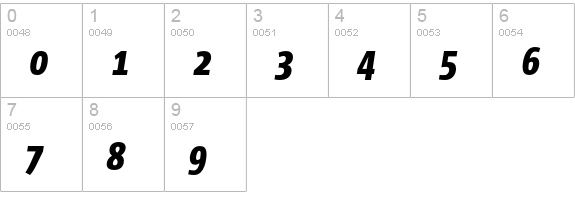 Corpid Cd Heavy Italic numbers 0-9 preview