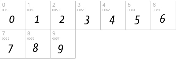 Corpid Cd Italic numbers 0-9 preview