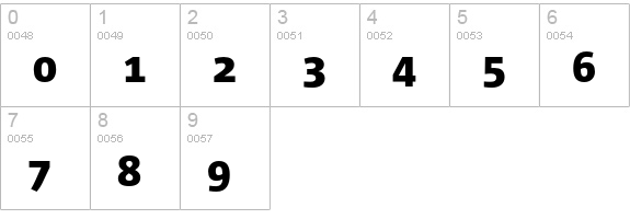 Corpid Heavy numbers 0-9 preview