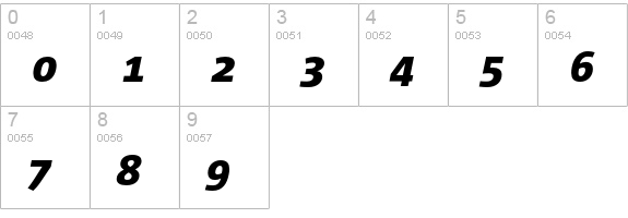 Corpid Heavy Italic numbers 0-9 preview