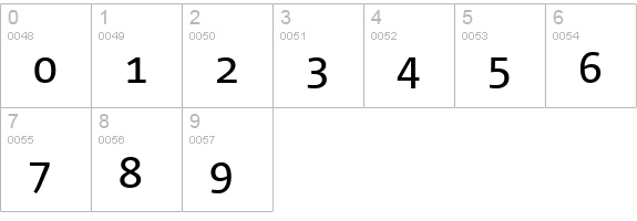 CorpidOffice numbers 0-9 preview