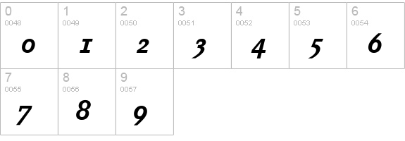 Corporate E Expert Bold Italic OsF numbers 0-9 preview