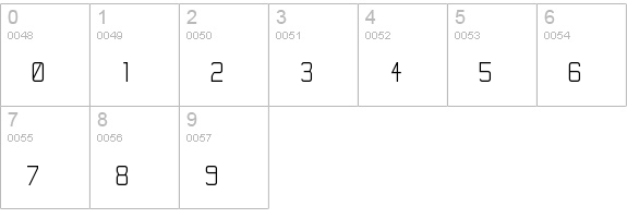 Corporate Gothic NBP Regular numbers 0-9 preview