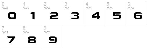 Corporate-Normal numbers 0-9 preview