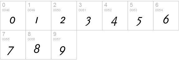 Corporate S BQ Expert Italic OsF numbers 0-9 preview