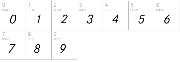 Corporate S BQ Italic numbers 0-9 preview
