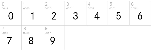 Corporate S Regular numbers 0-9 preview
