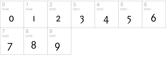 Corporate S SC Regular numbers 0-9 preview