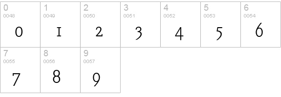 CorporateESC-Light numbers 0-9 preview