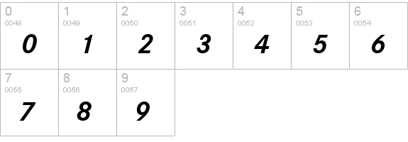 CorpoS Bold Italic numbers 0-9 preview