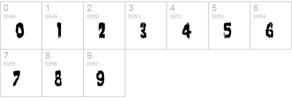 Corpus numbers 0-9 preview