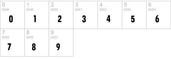 CorpusGothic-Condensed numbers 0-9 preview