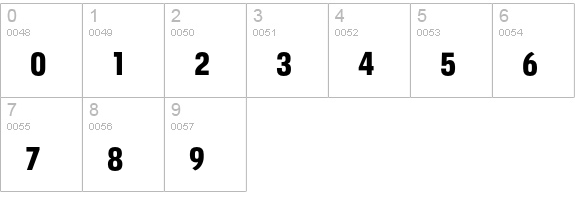 CorpusGothicSmallCaps numbers 0-9 preview
