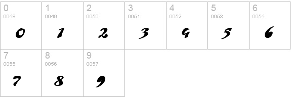 Corrida Bold numbers 0-9 preview