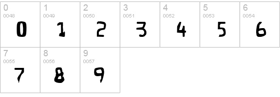 Corrupter numbers 0-9 preview