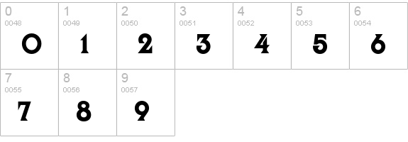 CortezEF numbers 0-9 preview